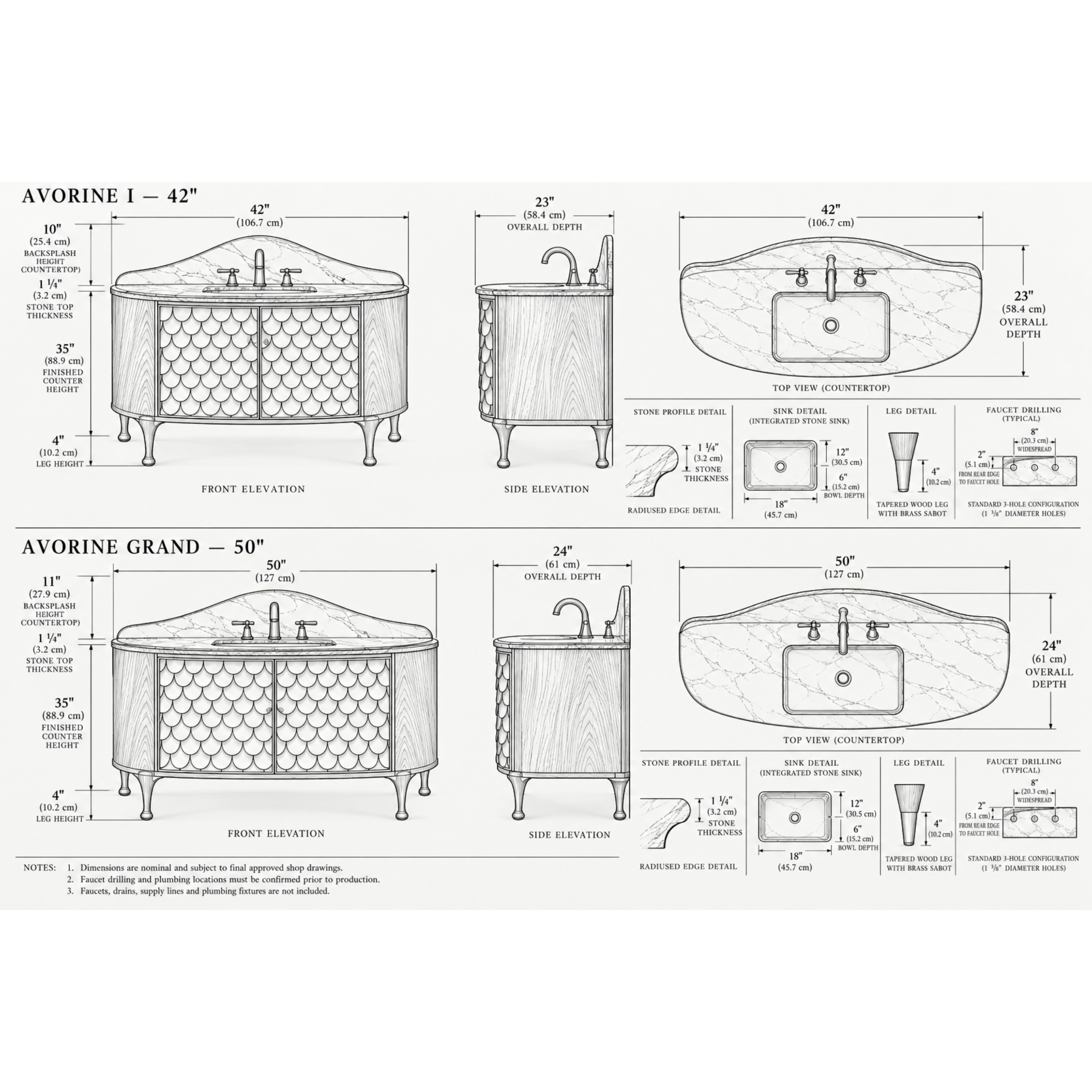 Avorine Vanity